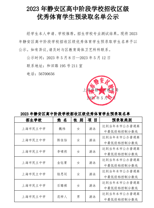 19-1 2023年靜安區(qū)高中階段學(xué)校招收區(qū)級優(yōu)秀體育學(xué)生預(yù)錄取名單公示.png