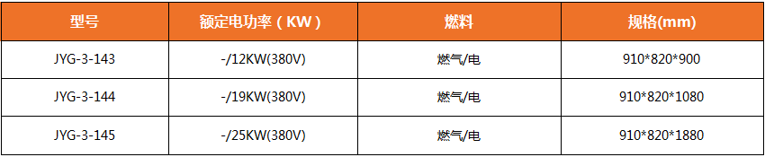 陜西不銹鋼廚房設備