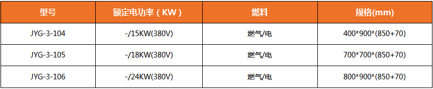 西安廚房設備